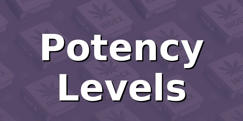 Potency Levels